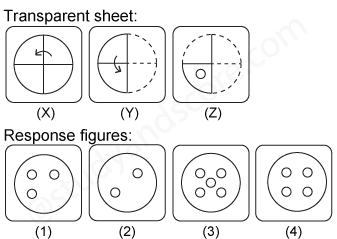 paper folding and cutting concepts, paper cutting question and answers, paper folding question and answers, paper cutting, paper folding, paper cutting detailed solutions and explanations, paper folding detailed solutions and explanations